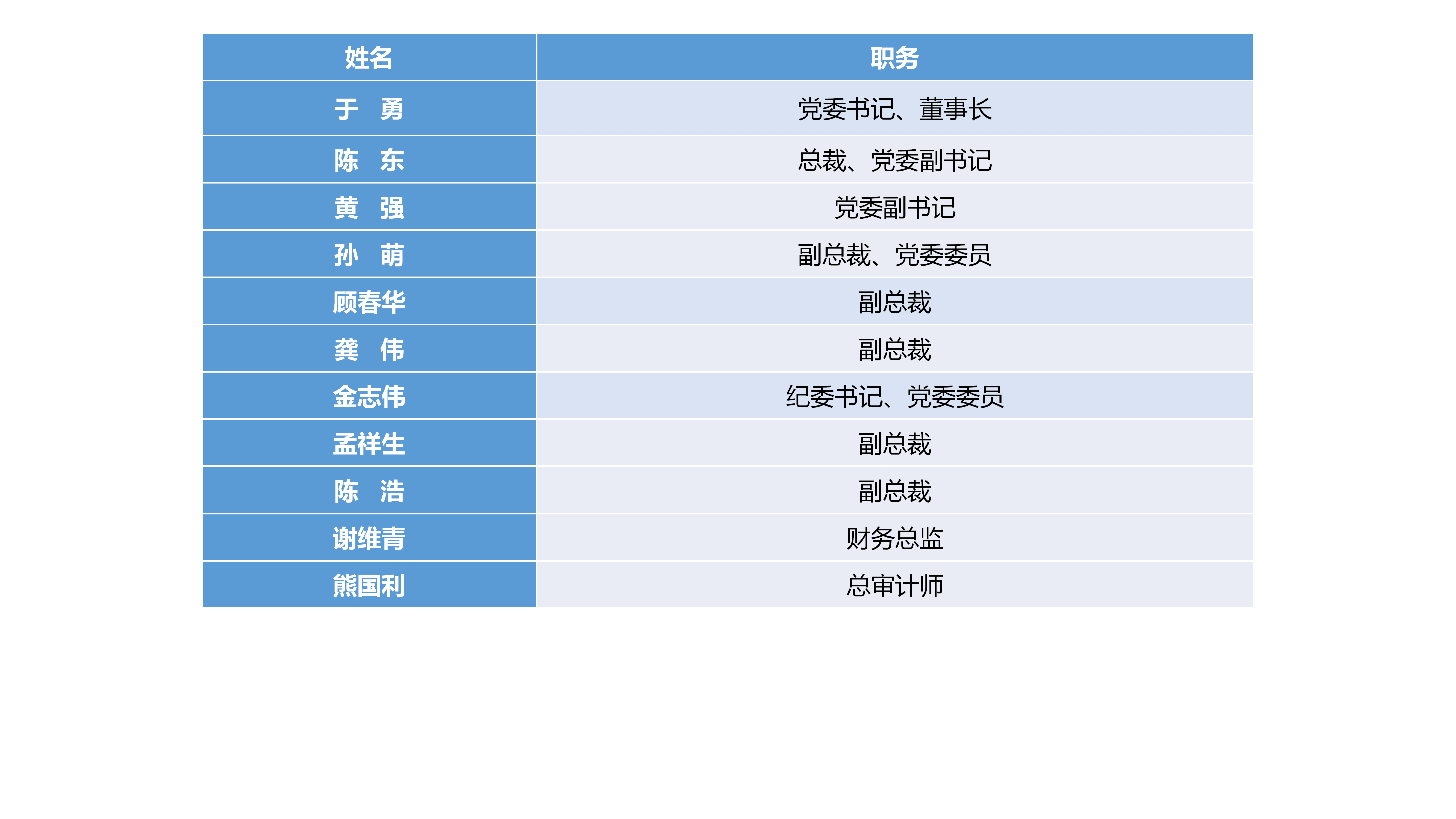 beat365亚洲版